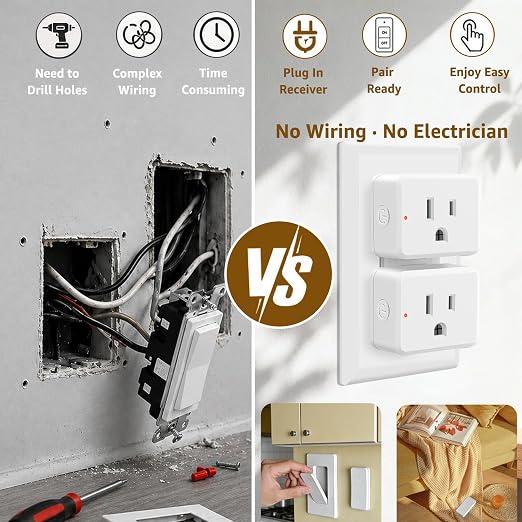 NineLeaf Slim WiFi Smart Plug with Switch, Remote App Control, 15A/1500W, Compatible with Alexa/Google Home via Tuya, Compact Design, Timer/Schedule, TUV FCC Certified,2.4G