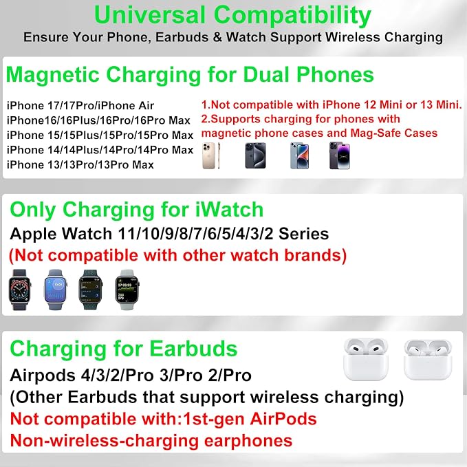 Dual Phone Wireless Charging Station for Apple Devices, Magnetic Charging Station for iPhone with Auto Switch 7-Color Light&Clock, Family Watch Charger for iPhone17 for iWatch11 for AirPods Pro3(Black