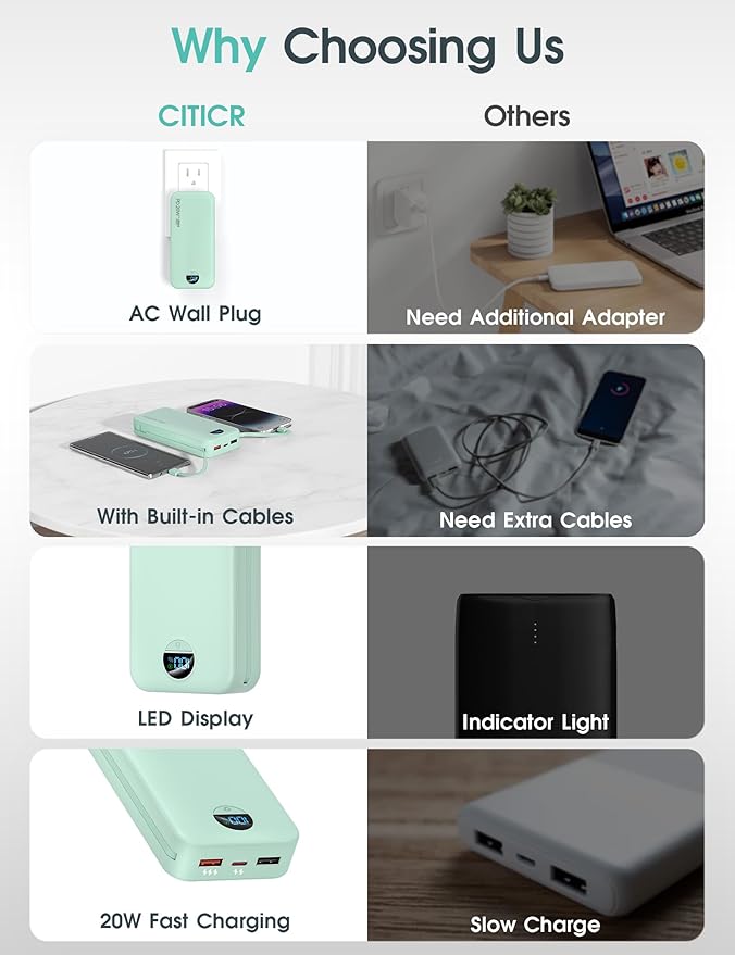 citicr Portable Charger 20000mAh PD20W w/Built-in Cables & Wall Plug Green | High capacity, Fast charging, Built-in wall plug, LED display, Charge 5 devices at once, Pass through charging, TSA approved
