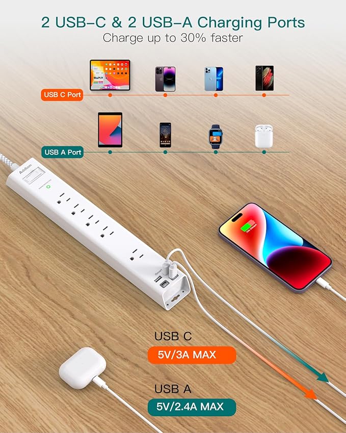 2 Pack Surge Protector Power Strip - 5 Widely Spaced Outlets 4 USB Ports, 5Ft Extension Cord, Flat Plug, Wall Mount Outlet Extender, Desk Charging Station for Home Office College Dorm Room Essentials