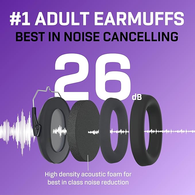 Vanderfields - Hearing Protection Ear Muffs - Over 33 dB (2K Hz) Broad Noise Cancelling Sound Reduction - Adults & Teens