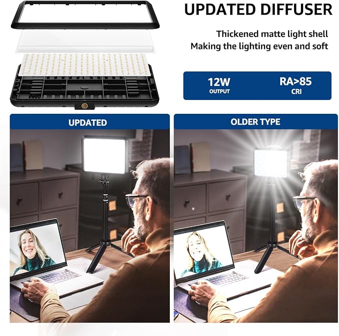 NiceVeedi LED Photography Lighting Kit, 2-Pack 8” Portable Video Light with 29" Adjustable Tripod Stand, 2800K-6500K Dimmable Softlight Studio Light for Zoom, Game Streaming, YouTube