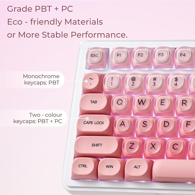 OHY Pink Keycaps, XVX HOA Profile Jelly KeyCap, 132-Key Cute Custom Keycap Set for Mechanical Keyboards with Cherry/Gateron MX Switches-Blush Pink（Only Keycaps）