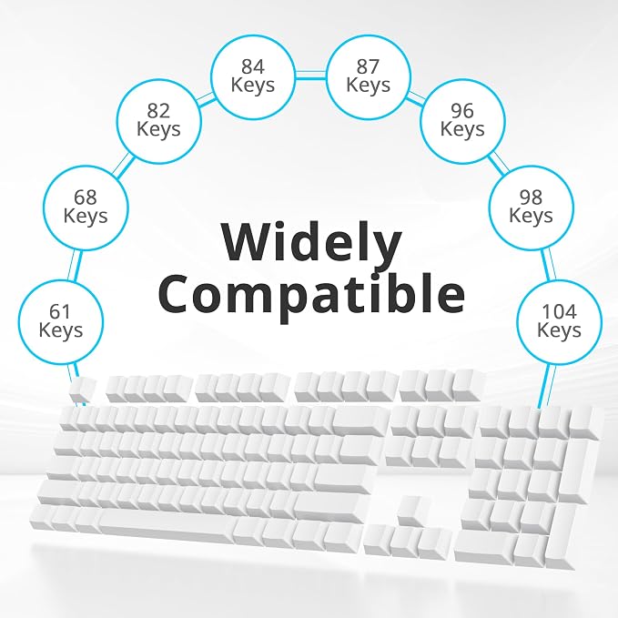 Guffercty kred Blank Keycaps Thick PBT Cherry Profile, 129 Keys Minimalist White Keycap Set with 7U Spacebar for Mechanical Keyboard(Blank White)