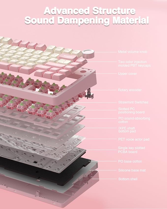AULA F75 75% Wireless Mechanical Keyboard, Hot Swappable Pink Creamy Keyboard, Pre-lubed Linear Switches, PBT Keycaps, 2.4GHz/Type-C/BT5.0, RGB Backlit Computer Gaming Keyboards for Office/Laptop/PC