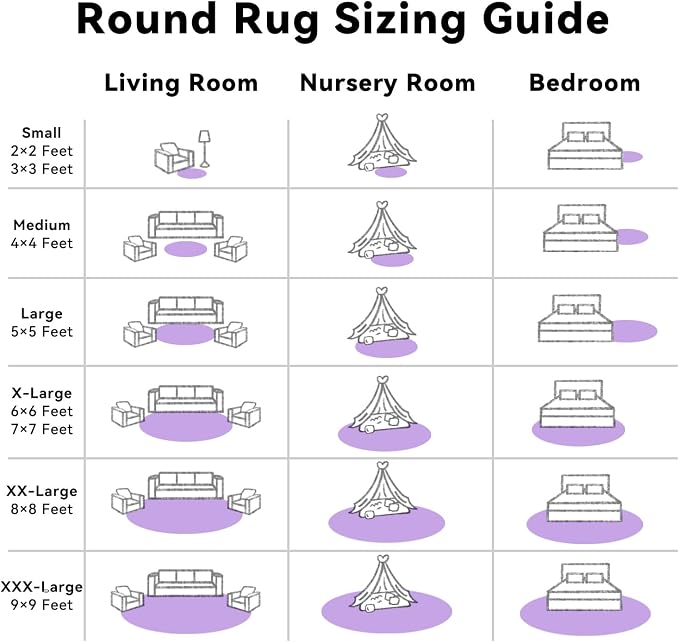 OLANLY Purple Round Rugs for Bedroom - Machine Washable, 7 ft Circle Area Rugs for Living Room, Soft and Fluffy Shaggy Carpet for Teen Girls and Boys, Nursery Rooms, Dorms, Home Decor Aesthetic
