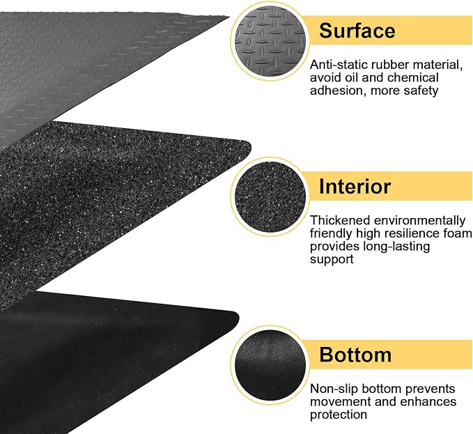 Anti Fatigue Mat 2x7 Ft 15/16" Thick Soft Sponge Ergonomic Mat | Comfort All Shift Floor Mat Rugged Diamond Stud Steadfast Standing Mat Automotive Assembly Paint Body Shop Gray