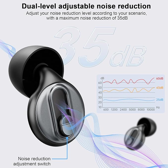 Adjustable Ear Plugs-2, 17-35dB Noise Reduction Hearing Protection EarPlugs, Reusable Silicone Earplug for Sleep/Focus/Travel/Concerts, 7 Pairs of XS/S/M/L Single/Double Eartips with Magnetic Case