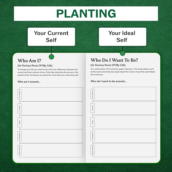 Guided Journal for Goal Setting | 6-Month Life Planner with Daily, Weekly & Monthly Tracking | Personal Growth & Life Clarity System | Undated Productivity Daily Journal for Men & Women