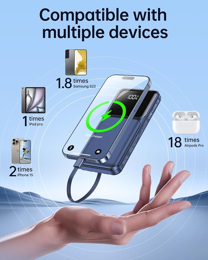 Portable Charger with Built in Cable - 20000mAh Fast Charging 22.5W Power Bank USB C LED Display Slim Battery Pack 5 Outputs & 3 Inputs for Travel Essentials iPhone Samsung Android Phones Tablets