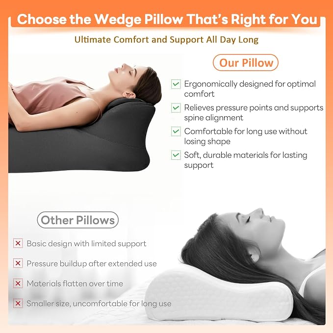 Memory Foam Wedge Pillow, 27° Angled Ergonomic Contoured Intimacy Couples Positioning Pillow for Reading, Back & Neck Support, Multi-Functional Body Support Cushion with Removable Cover