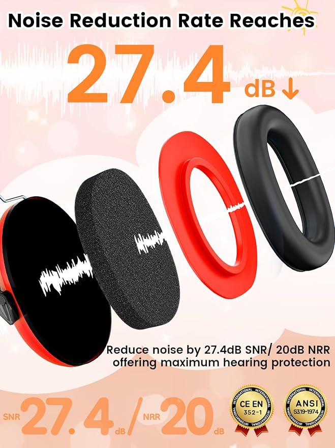 Dr.meter Ear Muffs for Noise Reduction: SNR27.4 Noise Cancelling Headphones for Kids with Adjustable Headband - Noise Cancelling Ear Muffs for Monster Jam, Football Game, Fireworks and Air Shows - Red