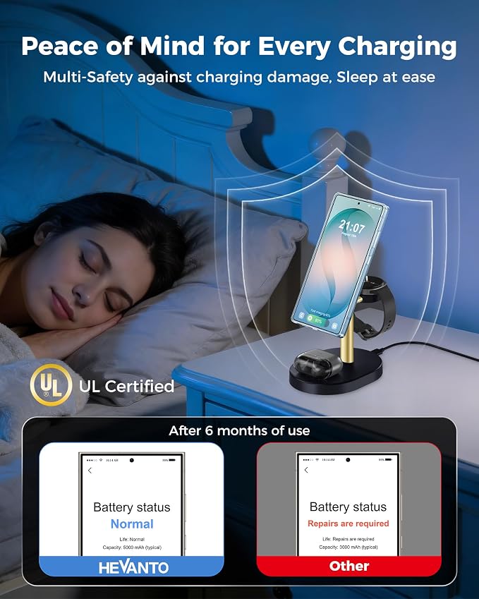 Hevanto 2026 3 in 1 Wireless Charger for Samsung Galaxy, 15W Magnetic Super Fast Charging Station for Samsung Galaxy S26 S25 S24 Ultra S23 Z Fold Flip Watch 8 7 Buds 4 3 2 Series, GoldBlack
