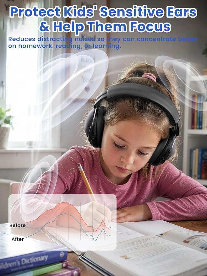 Dr.meter Noise Cancelling Ear Muffs: EM100 SNR27.4 Ear Muffs for Noise Reduction - Kids Noise Cancelling Headphones with Adjustable Headband for Monster Truck Autism Sensory Mowing Firework-Black