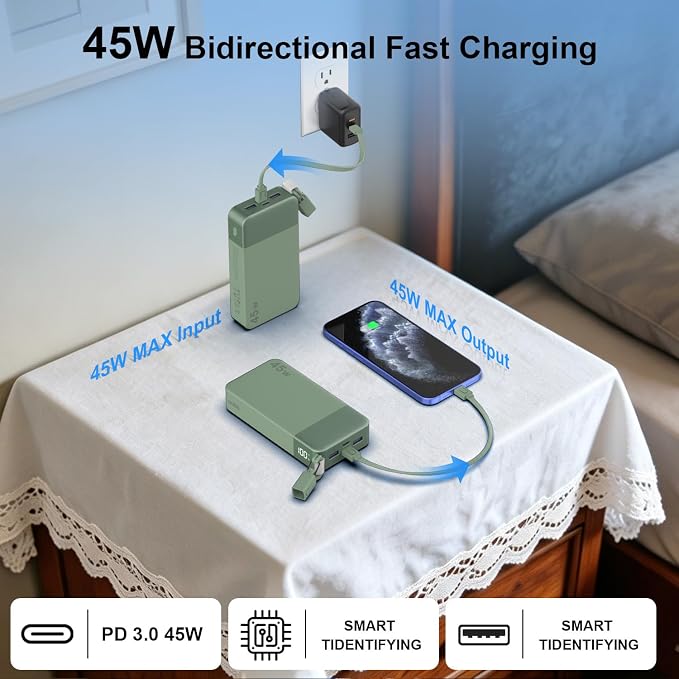 NOBIS Portable Charger 20000mAh, 45W Power Bank Fast Charging, 4-Output Battery Pack w/Detachable Dual Type-C Lanyard Cable & Hook, Battery Bank w/Digital Display for Phone, Laptop, Steam Deck
