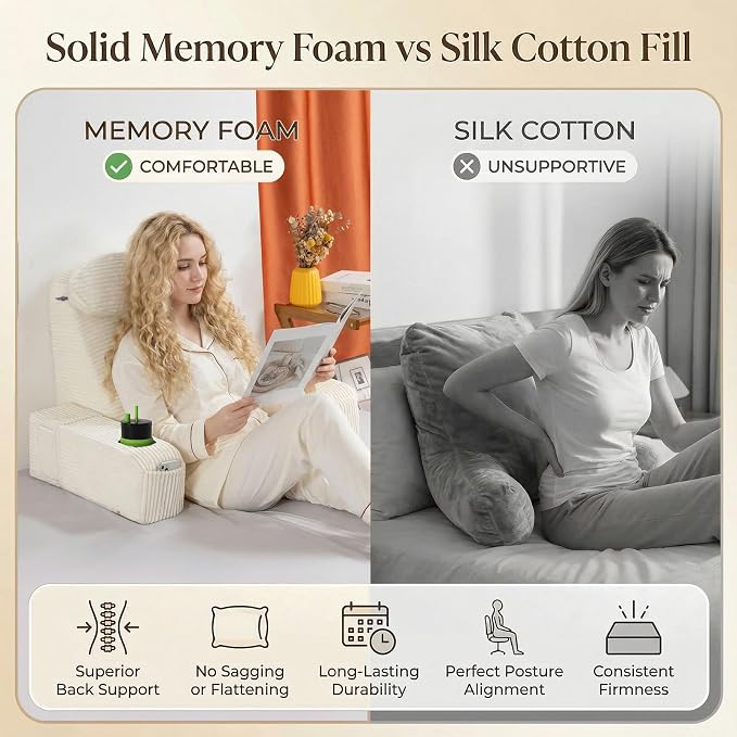 Reading Pillow for Adults, Back Pillow for Bed Sitting Up, Backrest Pillow for Sitting in Bed, Detachable Arms with Built-in Cup & Phone Caddy (Beige-Corduroy, 19 INCH)