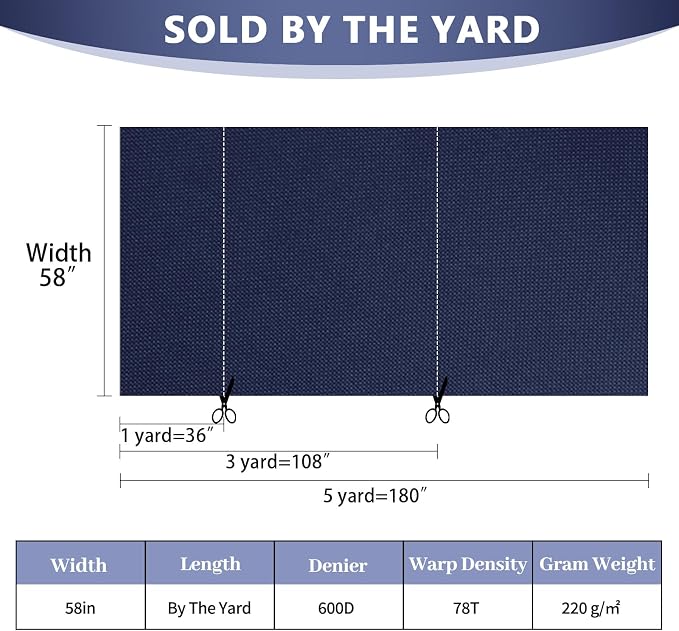 Waterproof Canvas Fabric by The Yard 58inch 600D Upholstery Material Polyester Fabric Outdoor Water Resistant Fabric for Sewing Chair Patio Cushion Purse Bag Interior, 10 Navy Blue