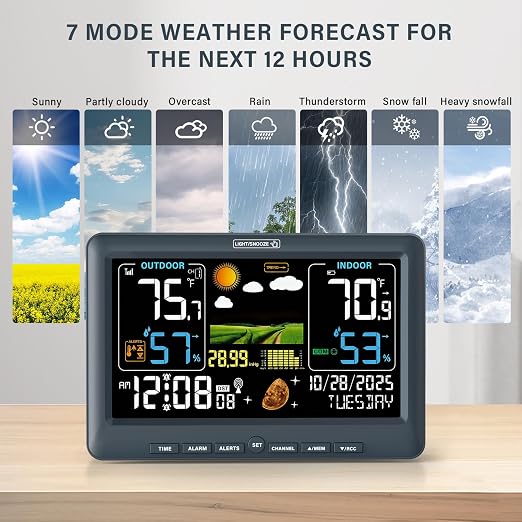 BluSon Weather Station Wireless Indoor Outdoor Thermometer, Atomic Clock | Color Display Digital Temperature Humidity Monitor with Weather Forecast, Adjustable Backlight, Barometer for Home, Blue
