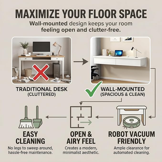 Floating Desk with Drawers, Wood Wall Mounted Desk, Floating Makeup Vanity, Space Saving, Sturdy and Stable, Floating Table for Living Room, Bedroom, Home, Office, White