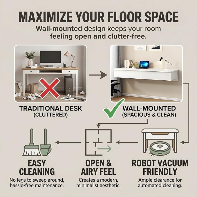 Floating Desk with Drawers, Wood Wall Mounted Desk, Floating Makeup Vanity, Space Saving, Sturdy and Stable, Floating Table for Living Room, Bedroom, Home, Office, White