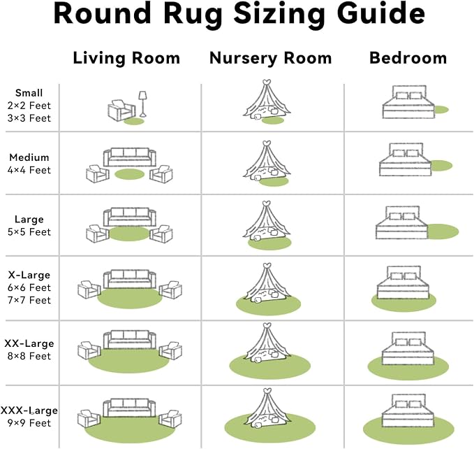 OLANLY Grass Green Round Rugs for Bedroom - Machine Washable, 8 ft Circle Area Rugs for Living Room, Soft and Fluffy Shaggy Carpet for Teen Girls and Boys, Nursery Rooms, Dorms, Home Decor Aesthetic