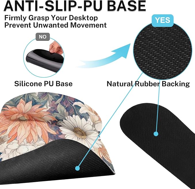 Britimes Floral Vintage Daisy Cottagecore Ergonomic Mouse Pad Set with Wrist Rest Non-Slip Rubber Base Wrist Cushion Support and Coasters Mousepad with Wrist Support for Computer Keyboard and Desk