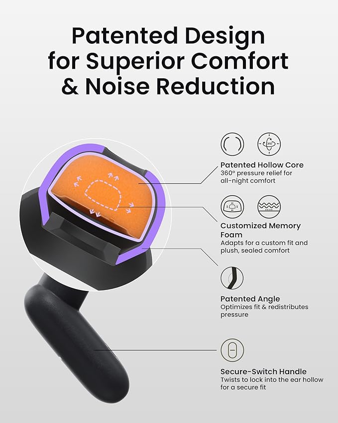 Dream Ear Plugs for Sleeping, 23dB Noise Reduction Soft Silicone Ear Plugs with Patented Qufits Eartips and Carry Case, Reusable Earplugs for Sleep, Work, Focus, Study - Black