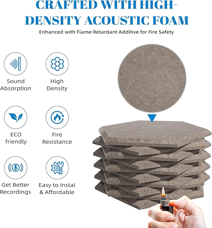 15 Pack Hexagon Sound Proof Foam Panels for Walls, Acoustic Panels 12" x 11" x 0.35" High Density Sound Absorbing Panels, Noise Reduction Foam for Home Studio, Office, Gaming Room & Theater(Gray)