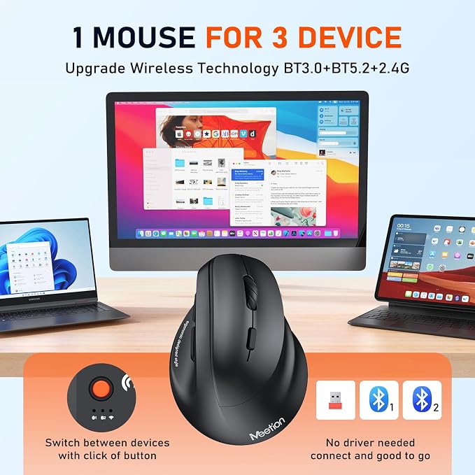 MEETION Ergonomic Mouse, Wireless Vertical Mouse RGB Backlit Rechargeable Mice for Bluetooth(5.2 + 3.0) & USB, 4 Adjustable DPI for Mac/Windows/Andriod/PC/Tablet/iPad, Black