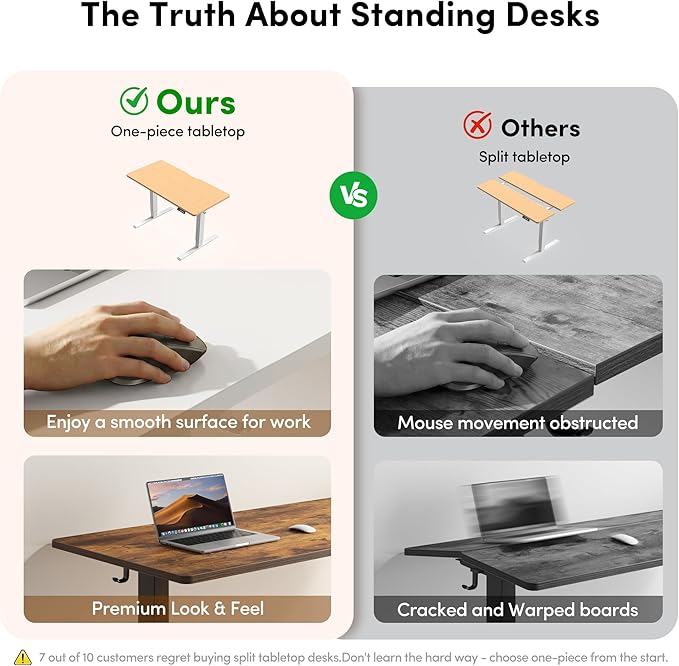 FEZIBO One-Piece Standing Desk, 40"x24" Seamless Tabletop Electric Height Adjustable for Home Office, Study Rooms & Multi-Device Workstations, Rustic Brown