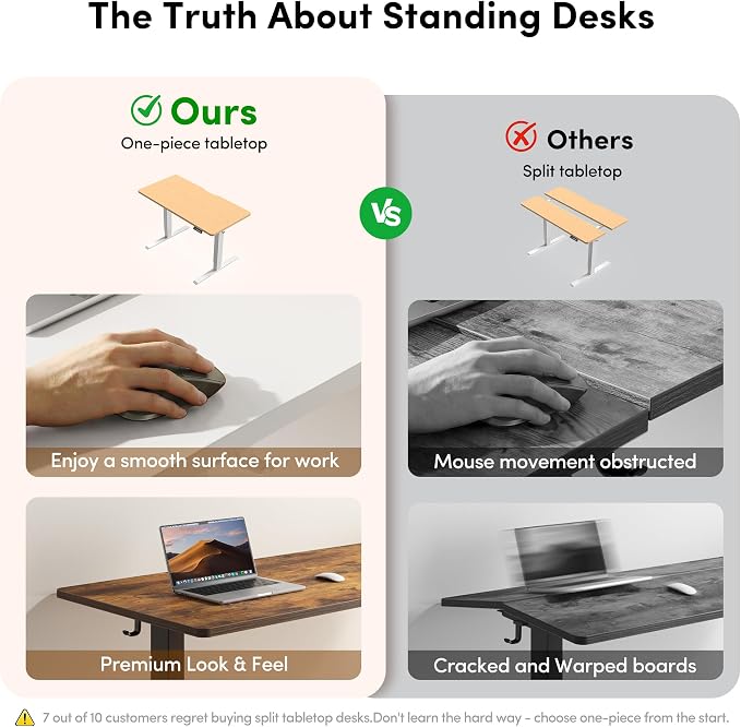 FEZIBO One-Piece Standing Desk, 55"x24" Seamless Tabletop Electric Height Adjustable for Home Office, Study Rooms & Multi-Device Workstations, Rustic Brown