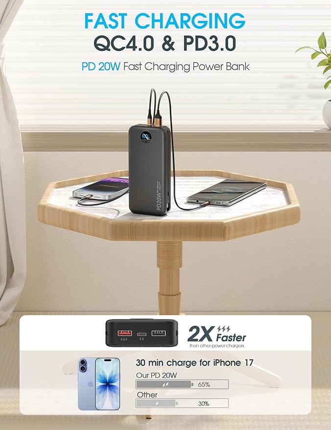 citicr Portable Charger 20000mAh PD20W w/Built-in Cables & Wall Plug Black | High capacity, Fast charging, Built-in wall plug, LED display, Charge 5 devices at once, Pass through charging, TSA approved