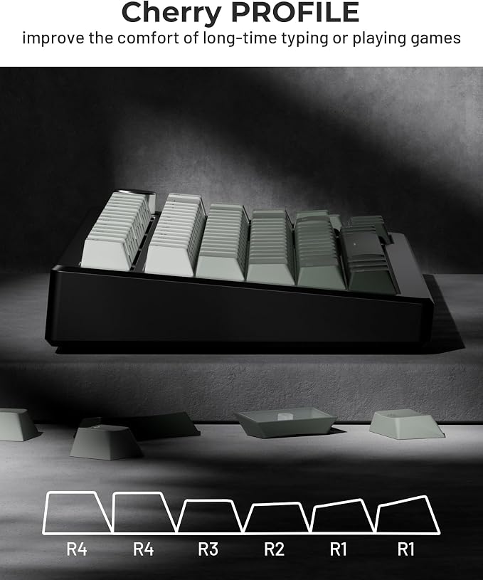 x XVX Shine Through PBT Keycaps, Custom Keycaps 60 75 100 Percent OEM Profile, Doubleshot Key caps Set for 61/64/68/84/87/100/104/108 Gaming Mechanical Keyboard, Gradient Green
