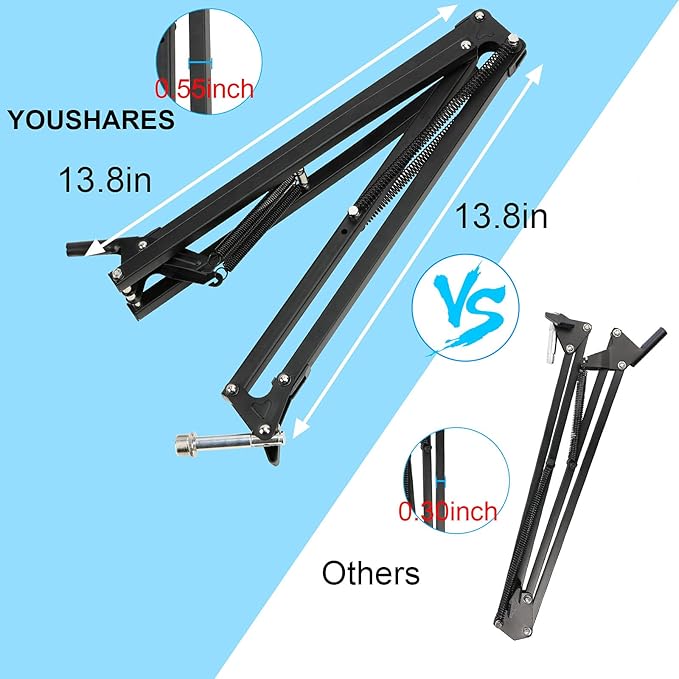 YOUSHARES Enhanced MV7 Mic Stand with Windscreen - Heavy Duty Arm Compatible with Shure MV7 Microphone and MV7X, Boom Arm Stand with Pop Filter