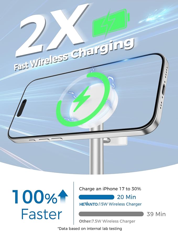 Hevanto 2026 3 in 1 Wireless Charging Station for Apple MagSafe Charger, 15W Fast Magnetic Mag-Safe Charger Stand for iPhone 17 16 15 14 13 12 Apple Watch AirPods Series, Gray&White