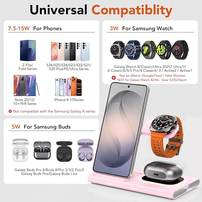 Wireless Charger for Samsung Charger (Foldable & Nightlight),3 in 1 Charging Station for Samsung S26 Ultra/S25/S24/S23/S22/Note20 Z Fold Flip7, Travel Charger for Galaxy Watch 8/7/6/5/4/3/Galaxy Buds4
