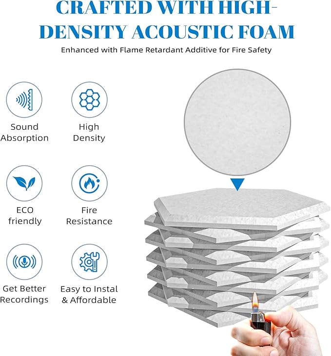 15 Pack Hexagon Sound Proof Foam Panels for Walls, Acoustic Panels 12" x 11" x 0.35" High Density Sound Absorbing Panels, Noise Reduction Foam for Home Studio, Office, Gaming Room & Theater