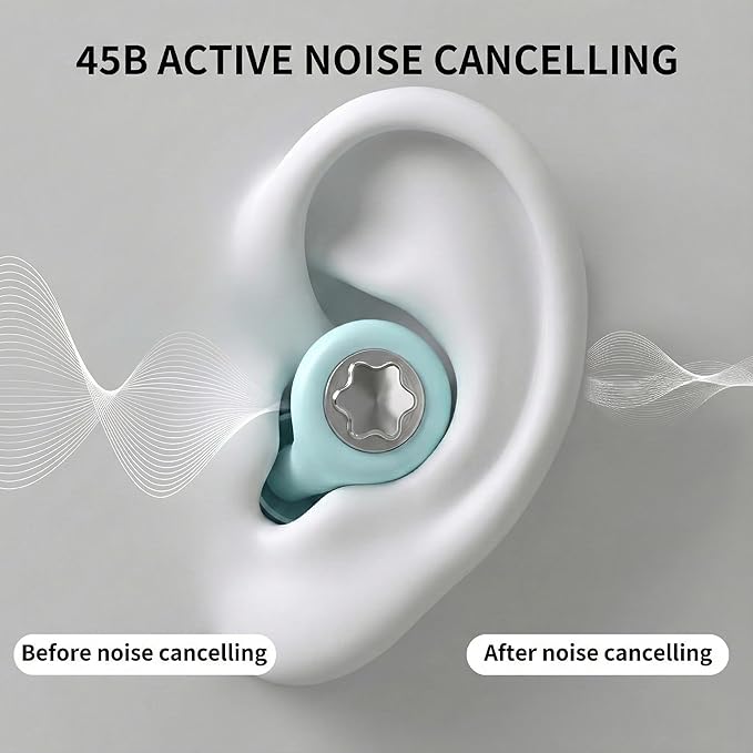 Ear Plugs for Sleeping 45DB Noise Cancelling: Ultra-Comfy Reusable Noise-Reducing Earplugs for Sleeping & Travel & Work Hearing Protection Earbuds with 8 Tips(XS,S, M, L Size)