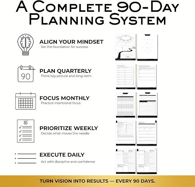 Daily, Weekly & Monthly Planner – Undated Day Planner & Productivity Planner for Business Owners – 90-Day Goal Organizer System & Planner Notebook for Work – Plan, Execute & Reflect with Clarity for Growth