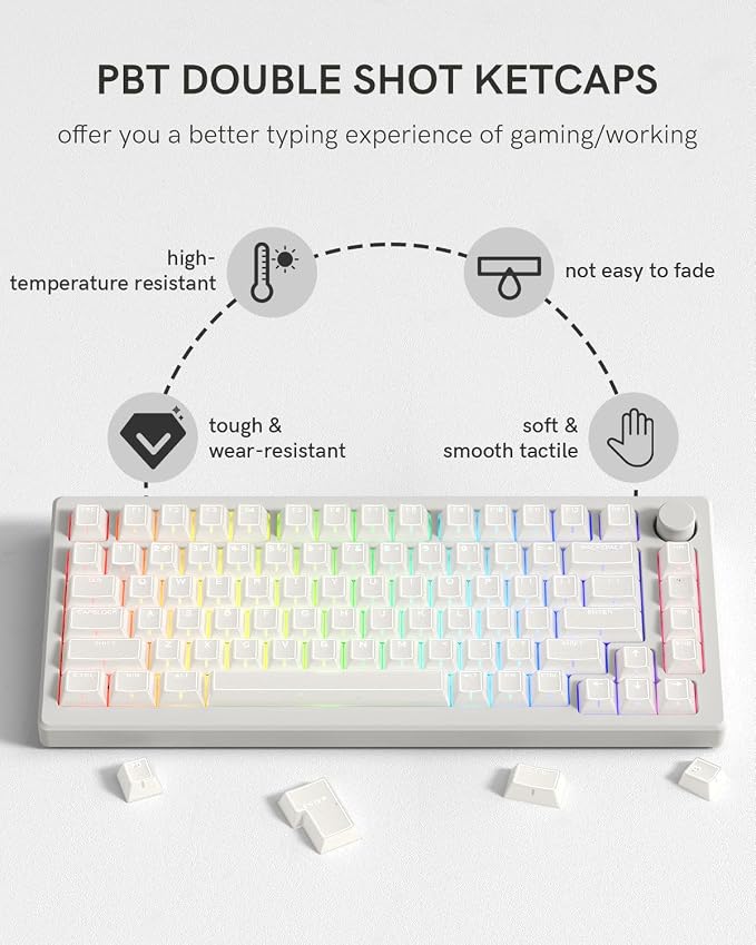 White Jade keycap, 142Key Set, Translucent Double Shot 142 Keys Cherry Profile for 60% 65% 75% 87 104 108 Layout Mechanical Keyboards, MX Switch CompatibleKeyboard