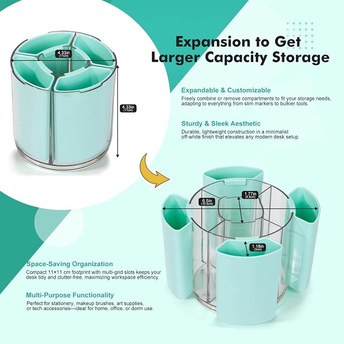 Comix 360° Rotating Pen Holder for Desk, Green Pencil Holder with 5 Slots | Expandable Capacity, Acrylic Pen Organizer Easy to Clean, Cute Pencil Cup for Home School Office Art Supplies