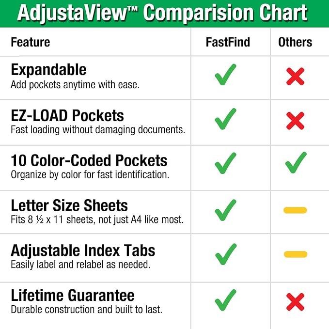 Ultimate Office AdjustaView FastFind 10-Pocket Wall Mounted Reference Display Organizer with Assorted Colored EZ Load Pockets to Display 20 Sheets of Your Most Important Letter Sized Documents