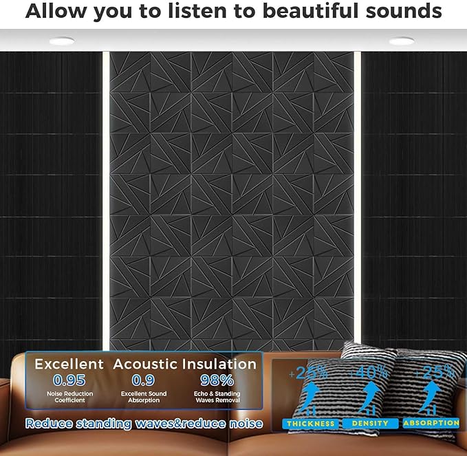 16 Pack Large Fold Soundproof Wall Panels,12 x 12 x 0.47 in Sound Proof Foam Panels for Walls, High Density, Thicker 0.47in, Acoustic Panels, Sound Dampening Panels Black