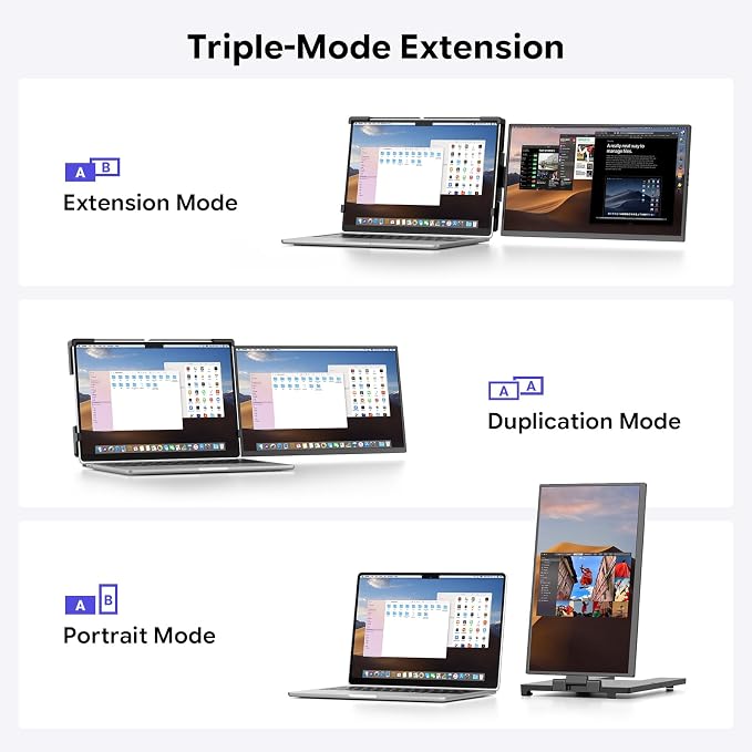 15.6" Laptop Screen Extender,FHD 1080P IPS Portable Monitor for 13"-17" Laptops, Dual Travel Screen Monitor Plug & Play, Laptop Screen Monitor Extender Compatible with Windows/Mac/Android & Chrome OS