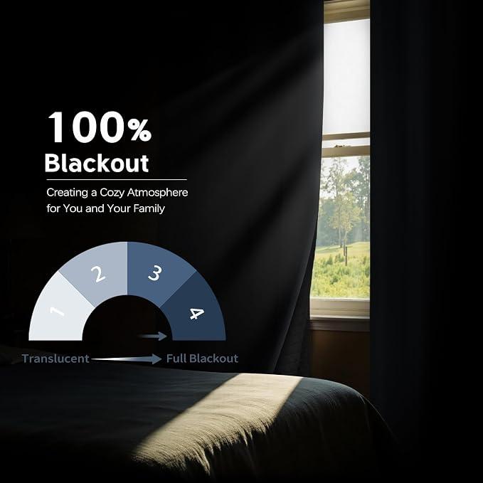 DriftAway Blackout Soundproof Thermal Insulated Linen Textured Curtains with Quilted Thermal Lining for Cold and Heat Blocking Noise Reducing Daytime Sleep 1 PC 52 Inches by 72 Inches Dusty Blue