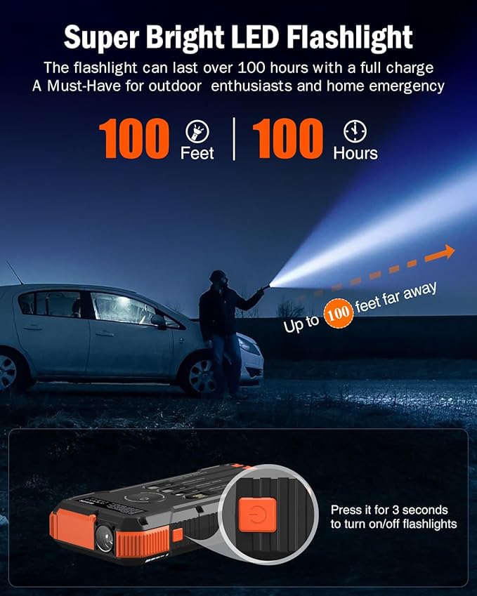 BLAVOR Solar Power Bank 20000mAh Built in 4 Cables, 20W Fast Charging Portable Charger with Wireless Charger for Apple Watch, Super Bright Flashlight, Compatible with all Phones and Electronic Devices