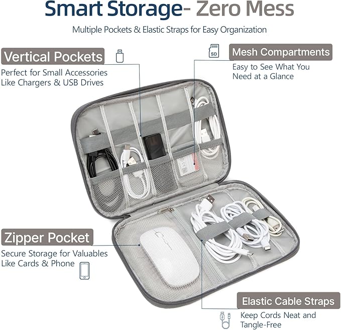 Electronics Organizer Travel Case - Water-Resistant Tech Bag for Cables, Chargers & Cord Management - Small Portable Pouch for Travel Accessories, Gear Bag for Airplane & Business