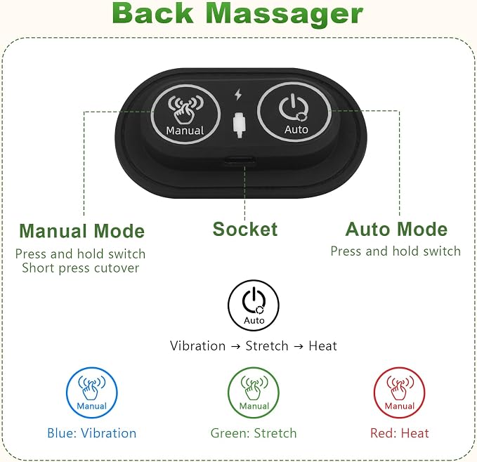 3 in 1 Electric Lumbar Massager Support Pillow - Lower Back Massager with Heat,Vibration & Airbag Traction,Smooth Triple Fusion Lumbar Support Massager for Lower Back Pain Relief FSA Eligible HSA
