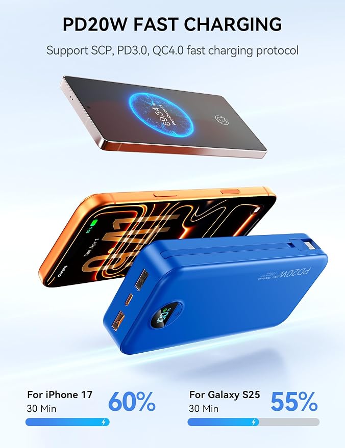 Nusyddy Portable Charger 20000mAh PD20W w/Built-in Cables & Wall Plug Navy | PD20W Fast Charging, High Capacity, LED Display, Charge 5 Devices at once, TSA Approved, Compatible with iPhone/iPad/Samsung