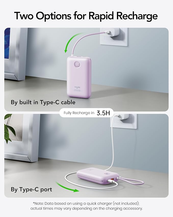 VIYISI Portable Charger 20000mAh 30W Fast Charging, Power Bank with Built-in Cables & LED Display, USB C Battery Pack for iPhone 17/16/15/14, Samsung, iPad and Android Phones, Travel - Purple